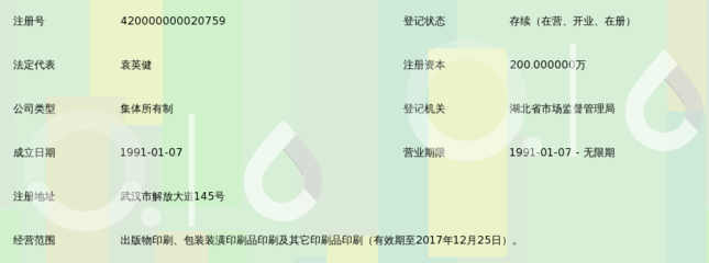 湖北省新华印刷厂附属装订加工厂